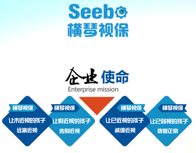 熱烈祝賀橫琴視保技術服務榮獲“誠信品牌”殊榮，以技術實力引領行業新標桿